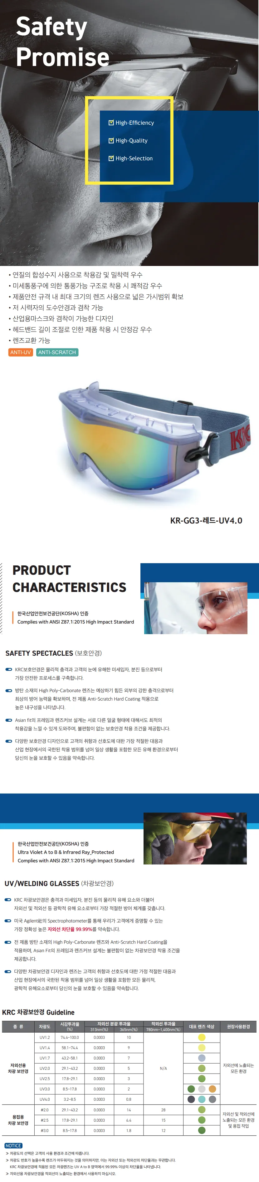 보안경 KR_GG3_레드_UV4.0 상세 1