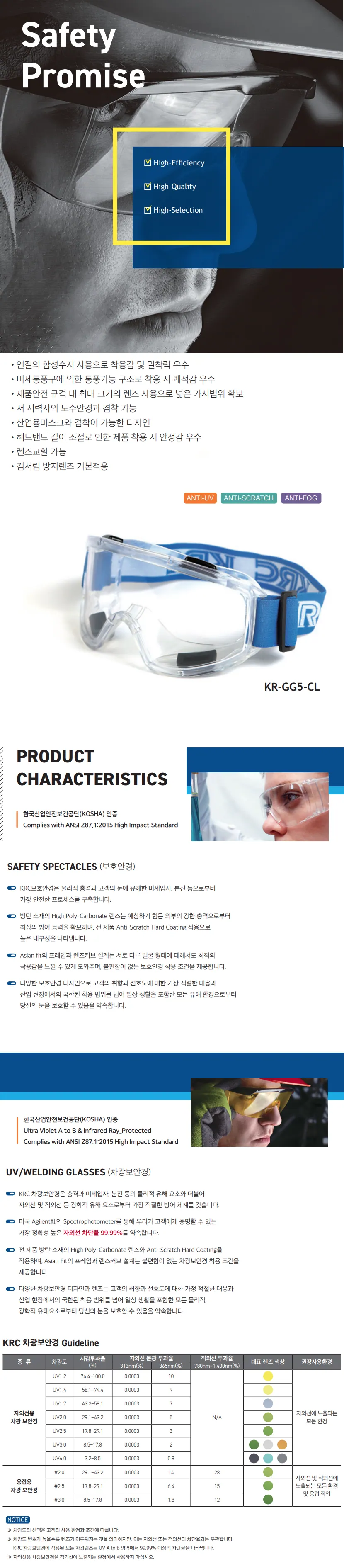 보안경 KR_GG5_CL 상세 1